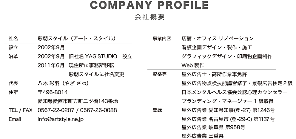 お問い合わせと打合せ案内 外装 内装 店舗看板 イメージチェンジ 愛知 海津 桑名 長島町