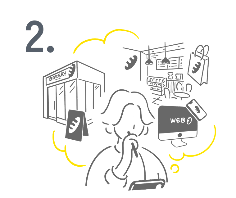 彩朝スタイルの選ばれる理由②
全て自社でデザイン