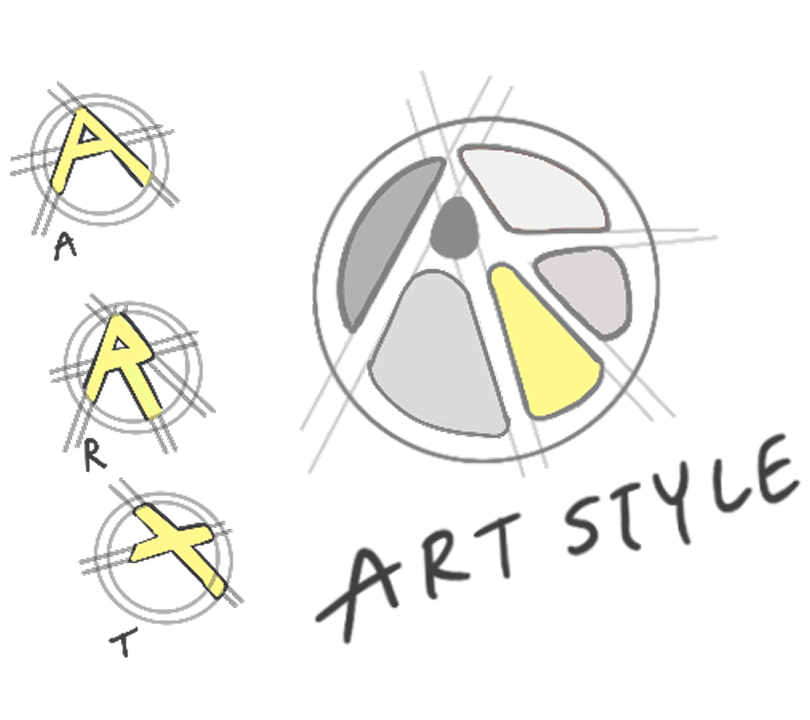 彩朝スタイルのサービス ロゴ制作