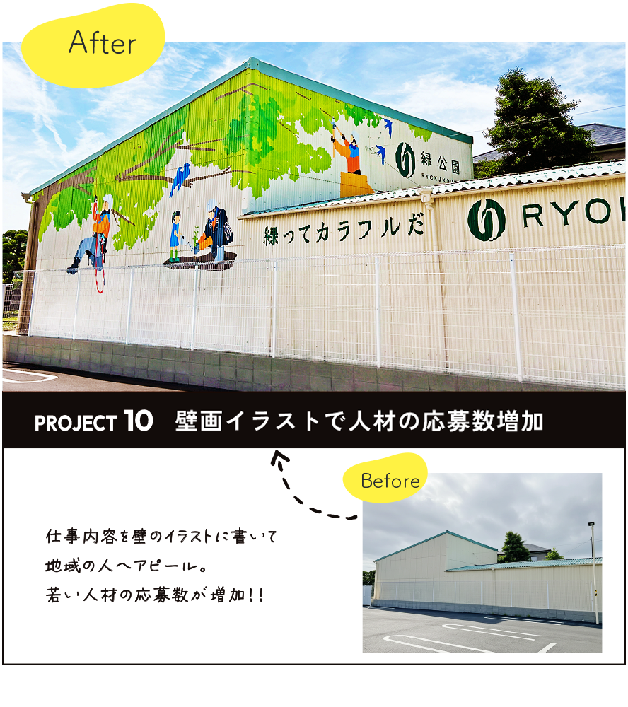 彩朝スタイルの施工例　Before ＆ After　緑公園様の店舗改装
