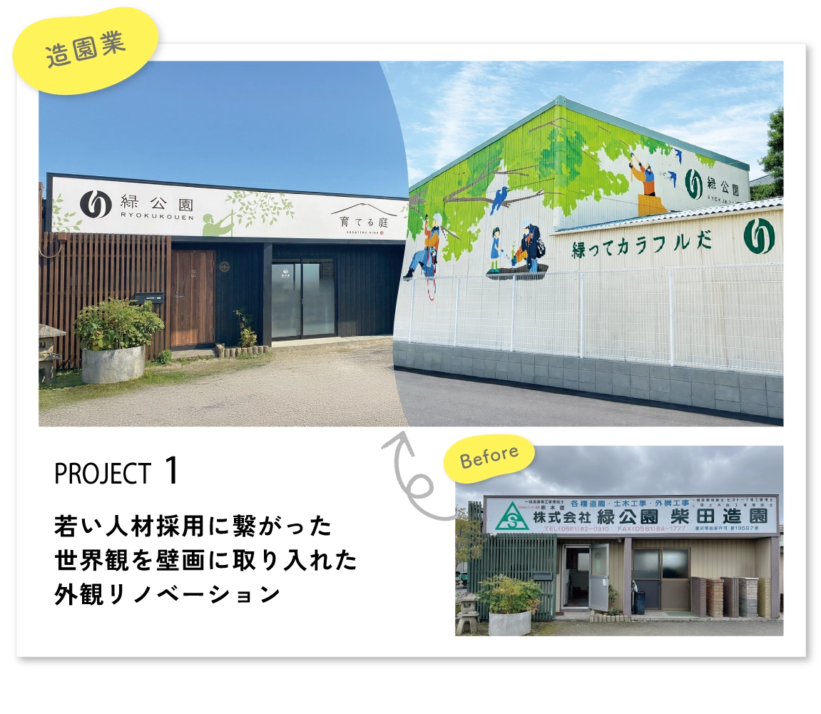 若い人材採用に繋がった世界観を壁画に取り入れた外観リノベーション