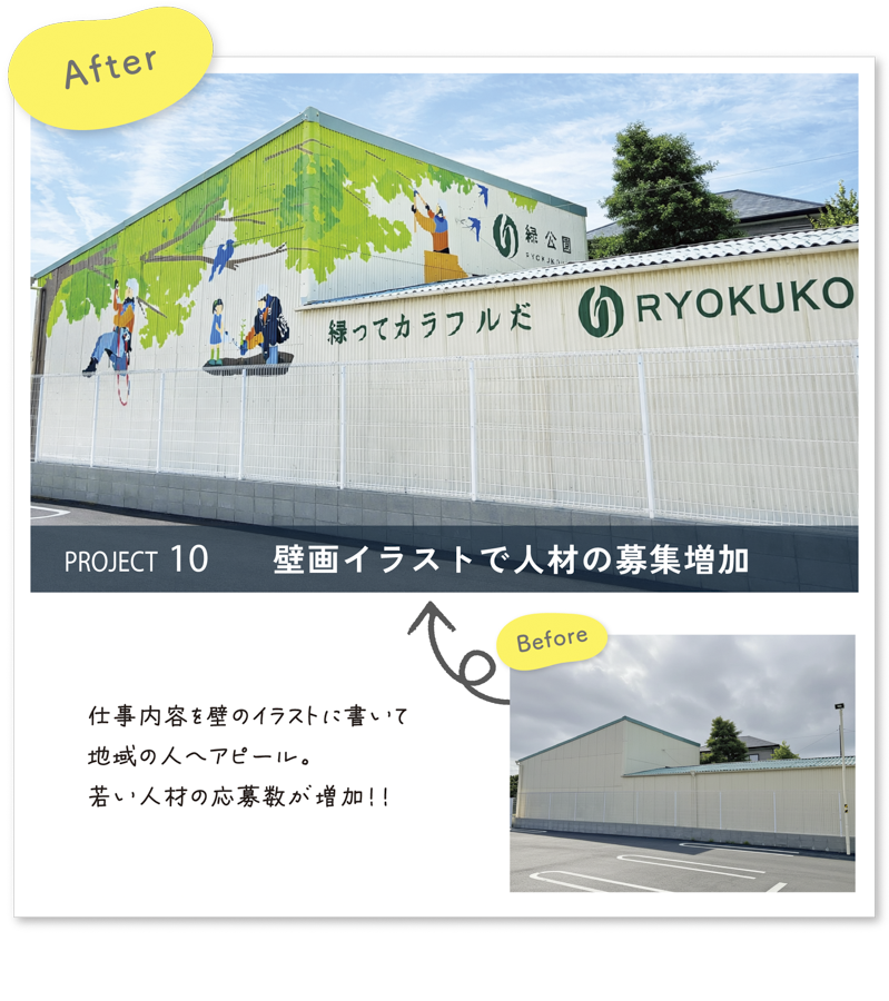 彩朝スタイルの施工例　Before ＆ After　緑公園様の壁画
