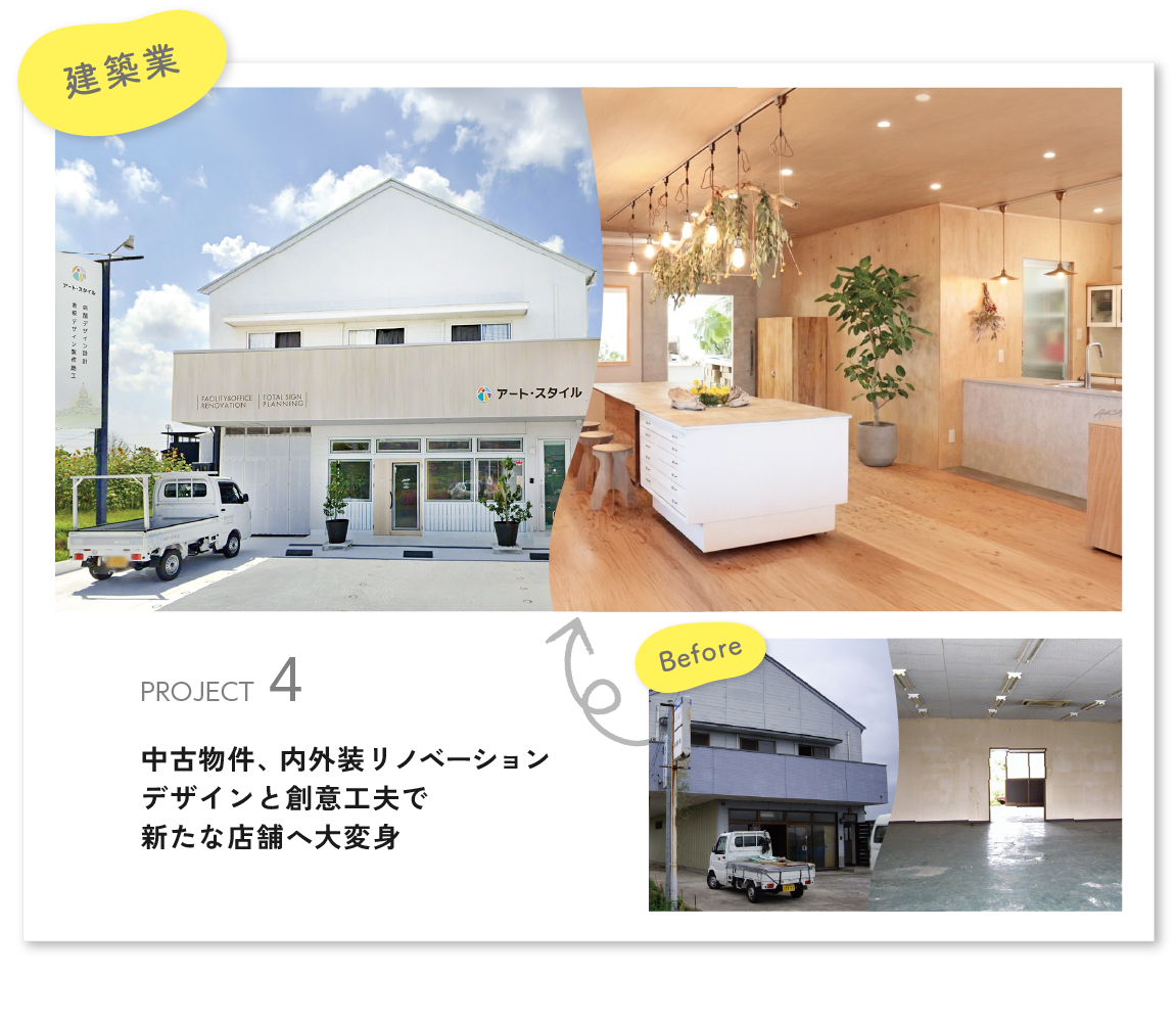 中古物件、内外装リノベーション。デザインと創意工夫で新たな店舗へ大変身